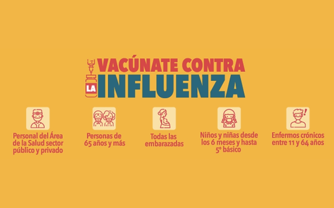 INFORMATIVO: REPASO VACUNACIÓN INFLUENZA + VACUNACIÓN COVID